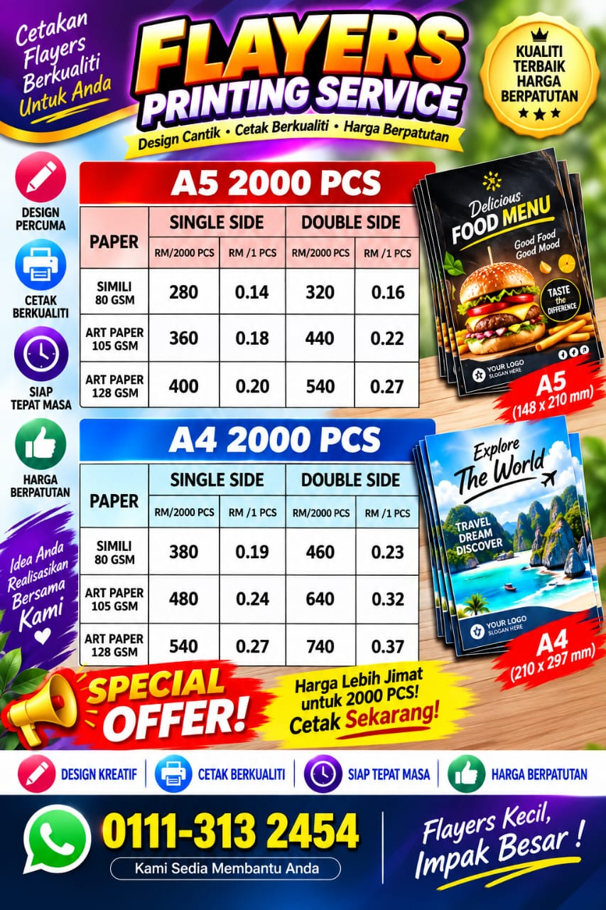 Harga cetakan Flyers A5 dan A4 untuk 2000 keping